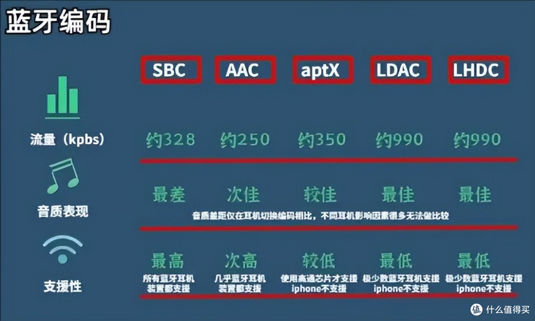 开放式耳机哪个品牌性价比高?实测盘点十大高性价比开放式耳机