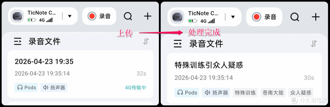 从“录音笔”到“数字分身”TicNotePods 4G AI录音耳机实测报告
