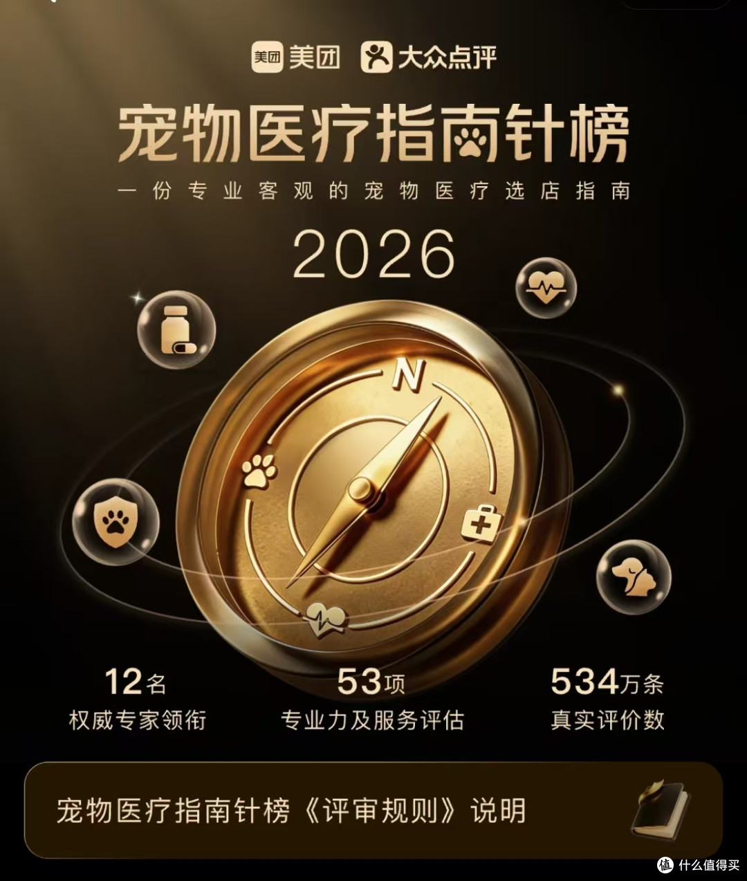 宠物生病该去哪家宠物医院?美团榜单一键解锁靠谱选择