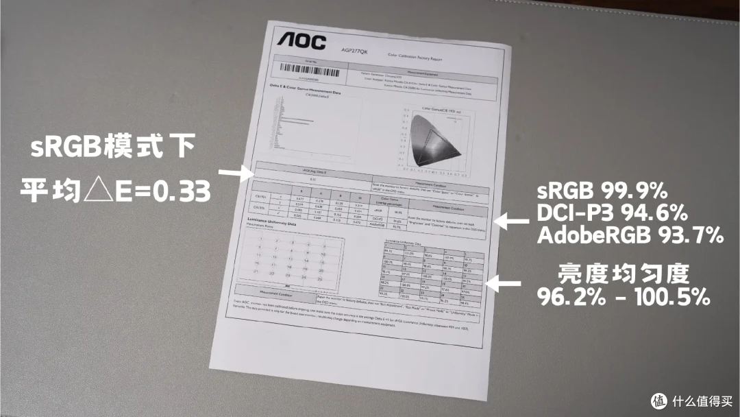 双模千帧电竞王者|爱攻 AGON AGP277QK 显示器