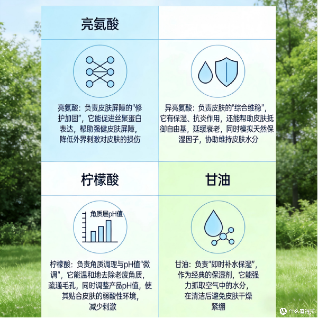 好用的祛痘控油洗面奶哪个牌子好?2026实测祛痘控油洗面奶分享