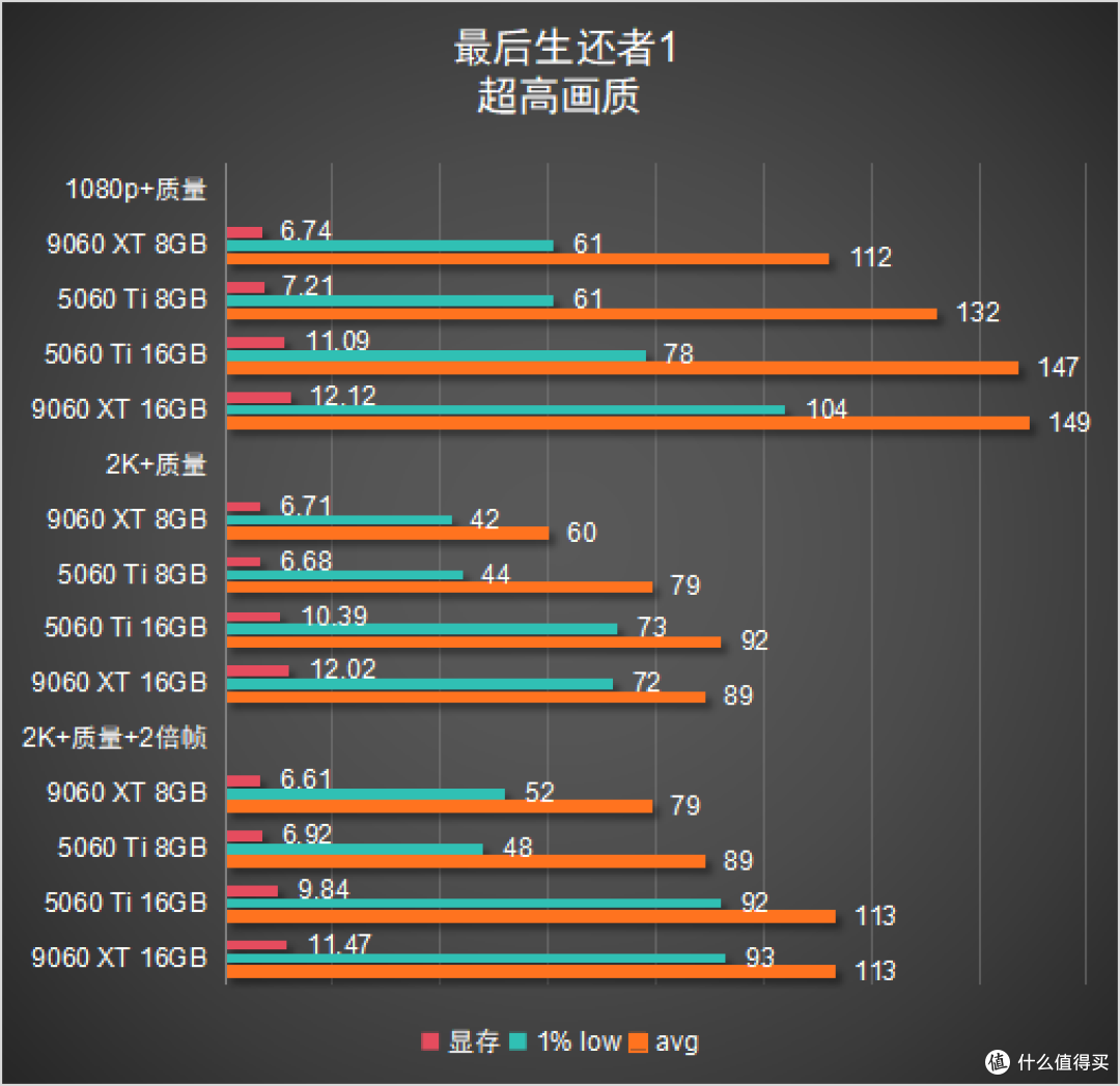 暴风雨前的宁静丨5月14日硬件日报