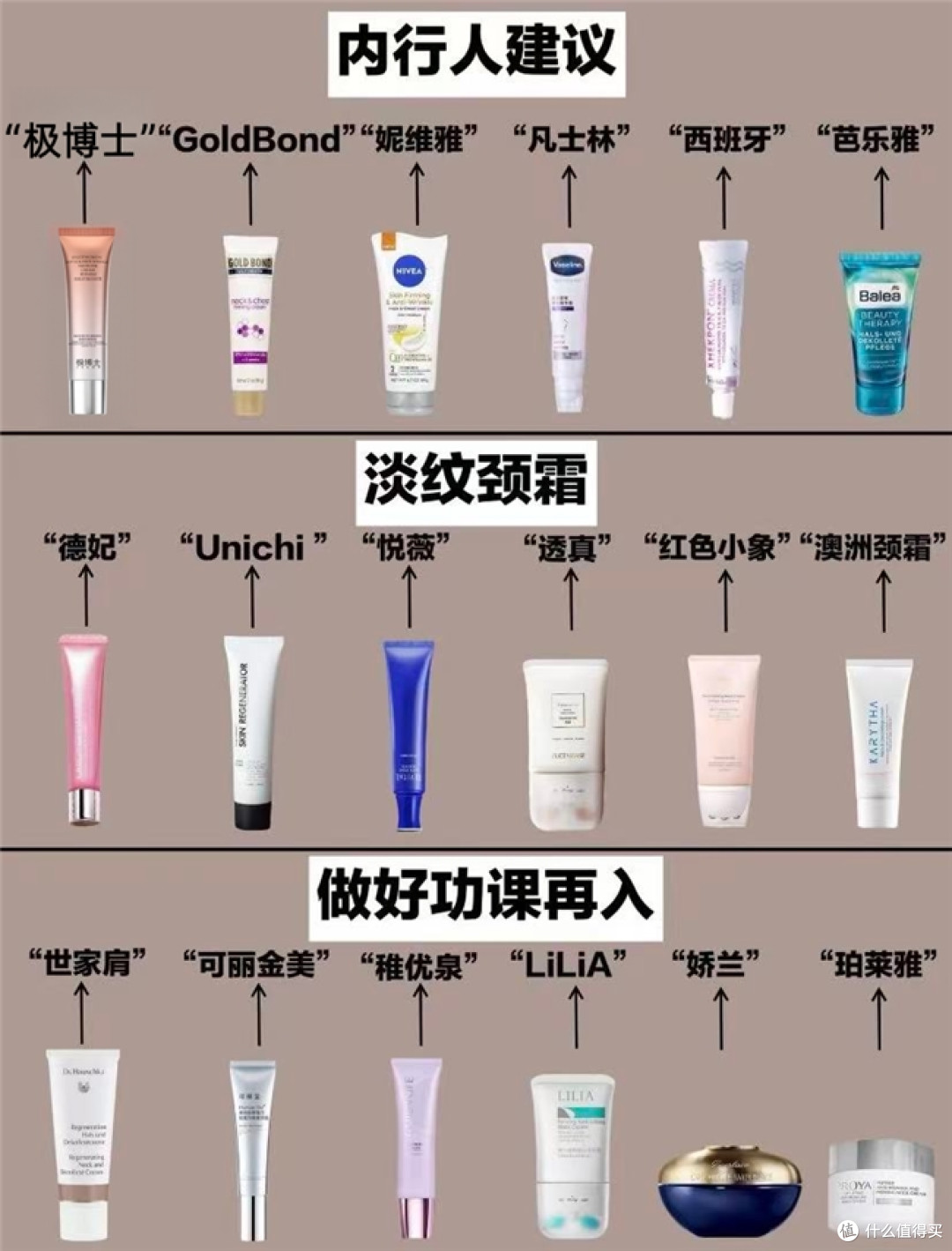 抗颈纹颈霜哪款好?2026淡颈纹好的品牌推荐,抗颈纹十大排名分享