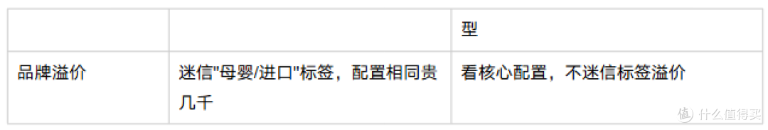 2026年618净水器选购指南:6大品牌横评 + 避坑攻略 + 全价位推荐