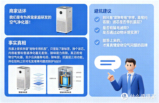 标题: 7 - 说明 7