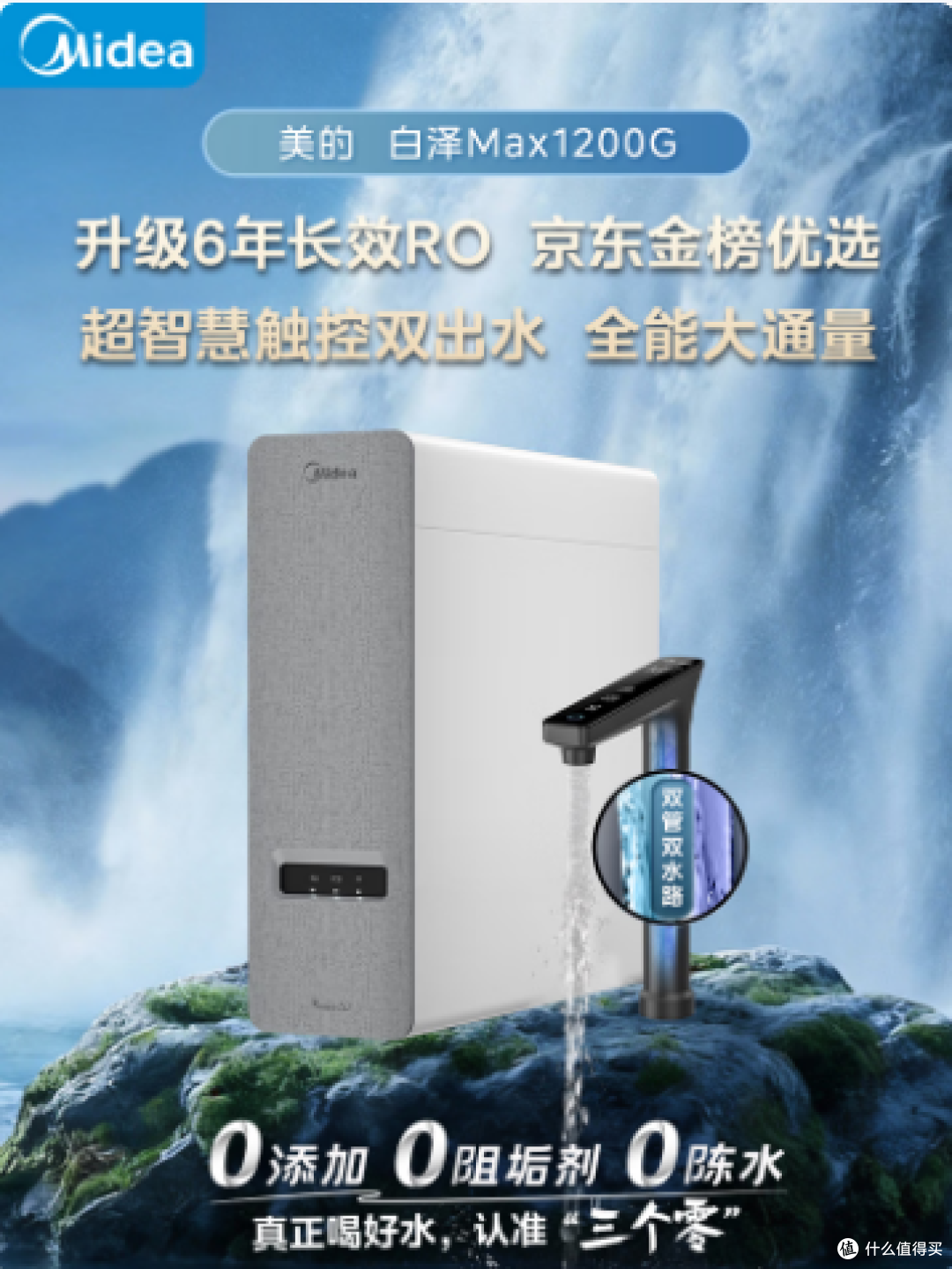 2026年618净水器选购指南:6大品牌横评 + 避坑攻略 + 全价位推荐