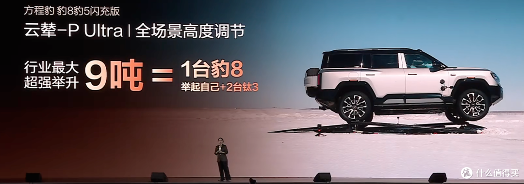 全球首搭首发比亚迪云辇-P Ultra的方程豹闪充版上市