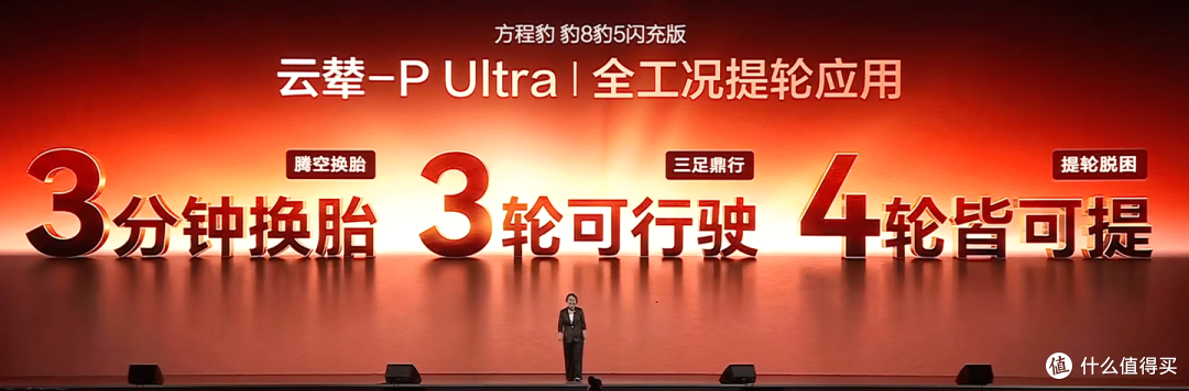 全球首搭首发比亚迪云辇-P Ultra的方程豹闪充版上市