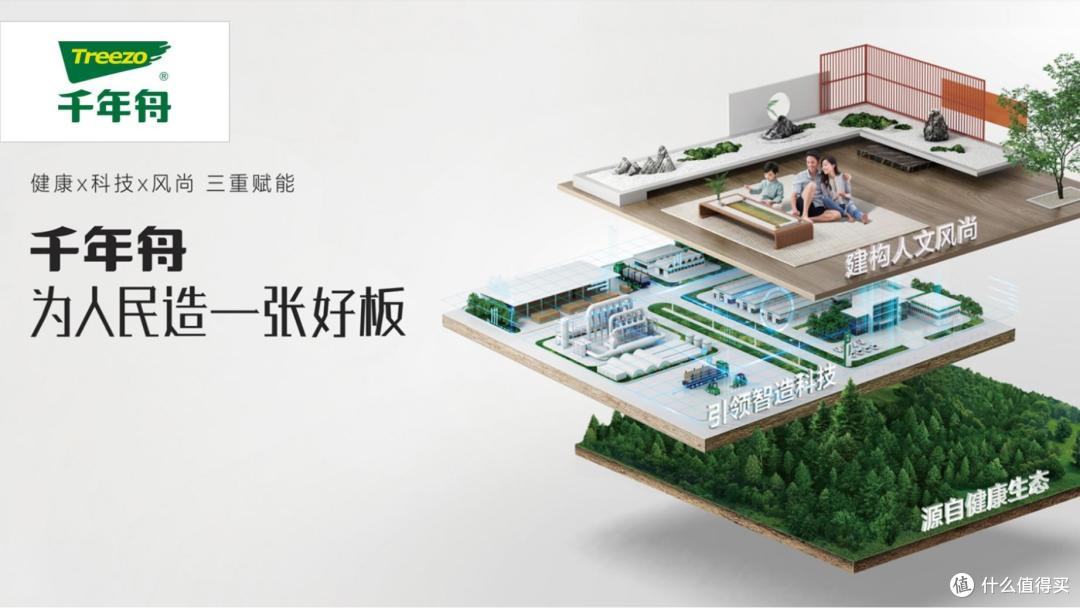 家装指南来了:2026年板材十大口碑品牌榜,为家保驾护航