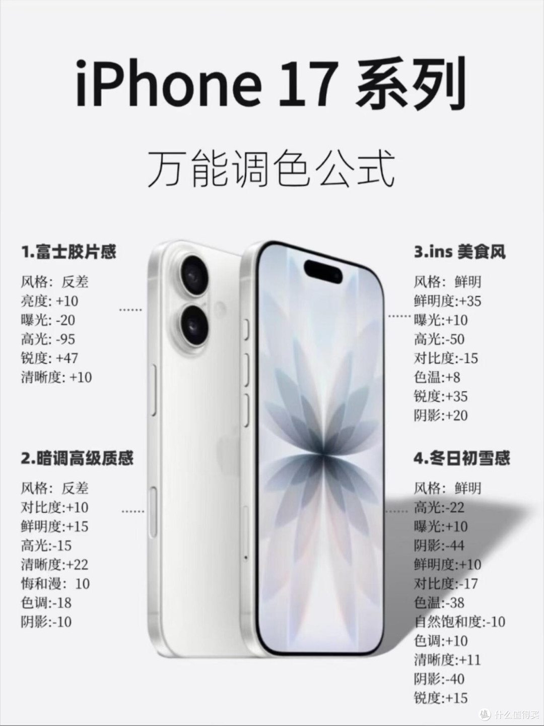 iPhone17系列万能调色公式！一键get四种氛围感✨
