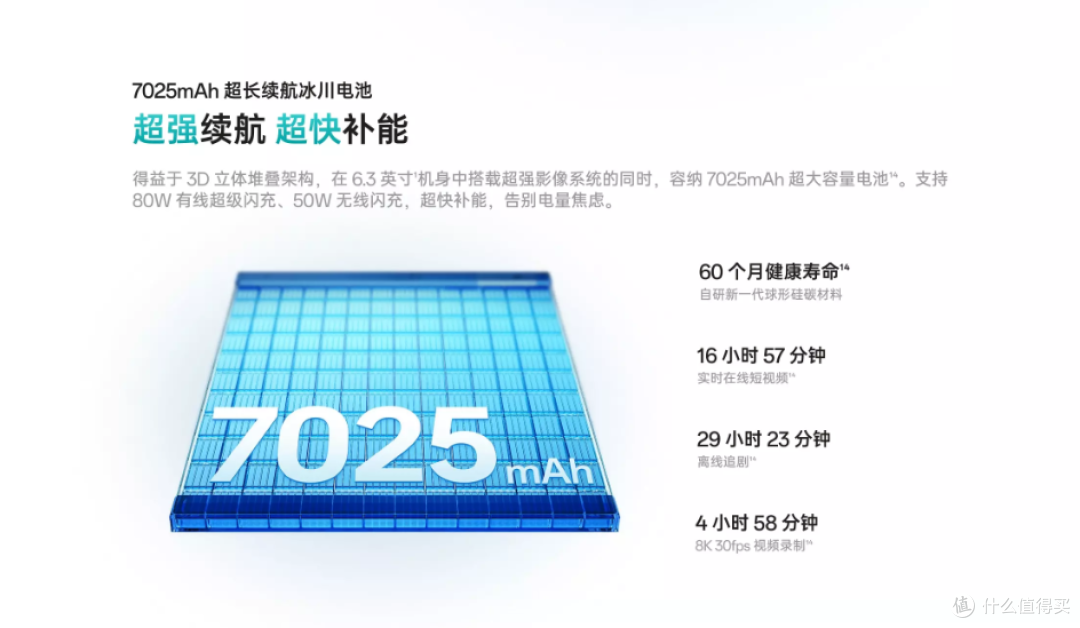 2026出差旅行必备!快充续航拍照全能旗舰手机:Find X9s Pro领衔