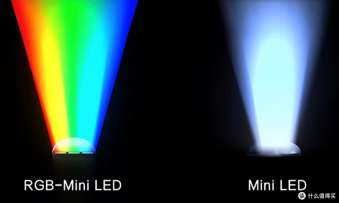 一文读懂新款RGB-Mini LED电视推荐 618选电视不踩雷