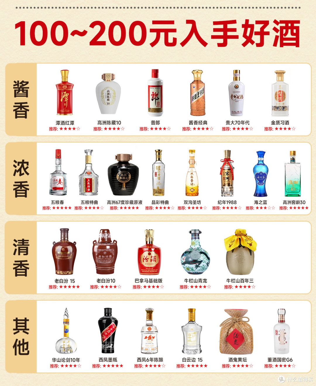 剑南春青铜纪面具版三星堆联名52%vol 浓香型白酒500ml 礼盒装【报价