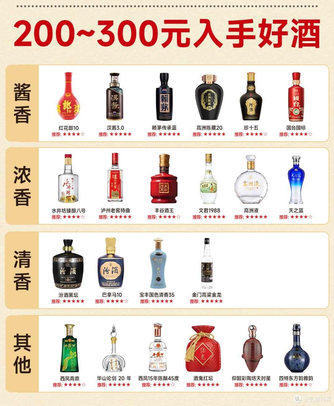 剑南春青铜纪面具版三星堆联名52%vol 浓香型白酒500ml 礼盒装【报价
