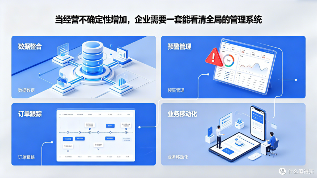 当经营不确定性增加,企业需要一套能看清全局的管理系统
