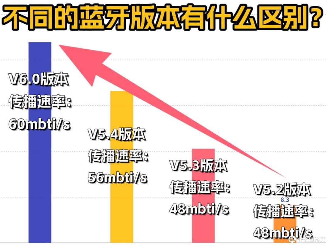 今年618开放式耳机推荐哪款？最新2026年开放式耳机选购指南