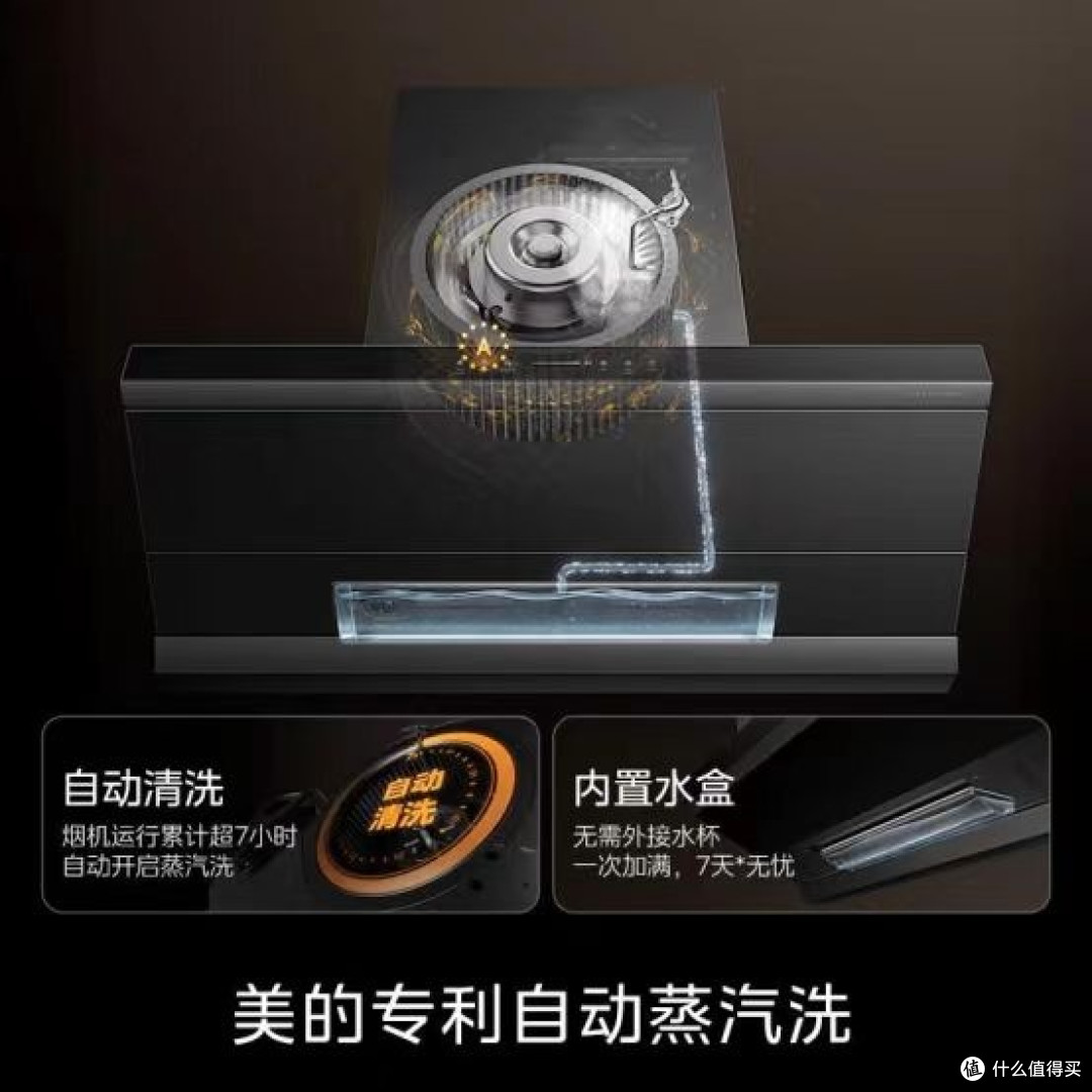 从顶侧双吸到智能净烟,不同预算段的性价比之王与技术解析