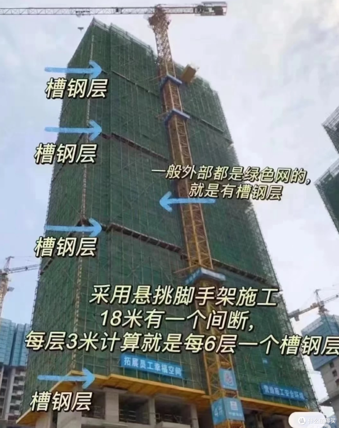 别只盯着4楼18楼!这8个楼层才是真正“坑”,再便宜也不要买!