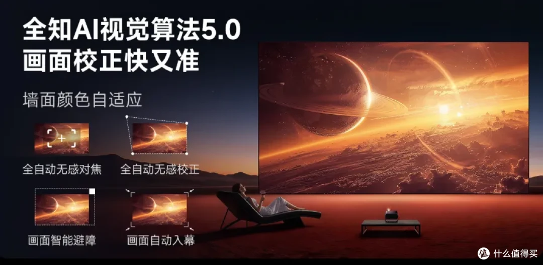 1300流明+哈曼调音+真1080P,这款2499投影仪直降750比二手还便宜