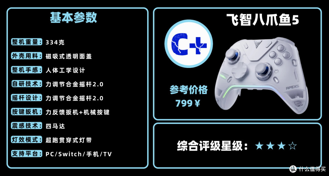 游戏手柄品牌有哪些?游戏手柄品牌排行榜前十名推荐