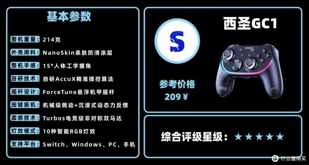 游戏手柄品牌有哪些?游戏手柄品牌排行榜前十名推荐