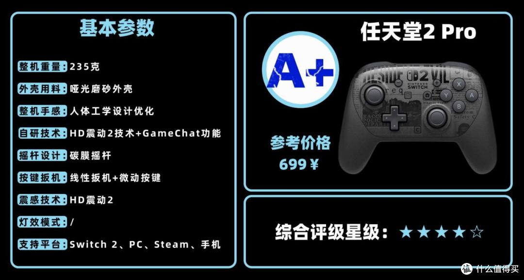 游戏手柄品牌有哪些?游戏手柄品牌排行榜前十名推荐