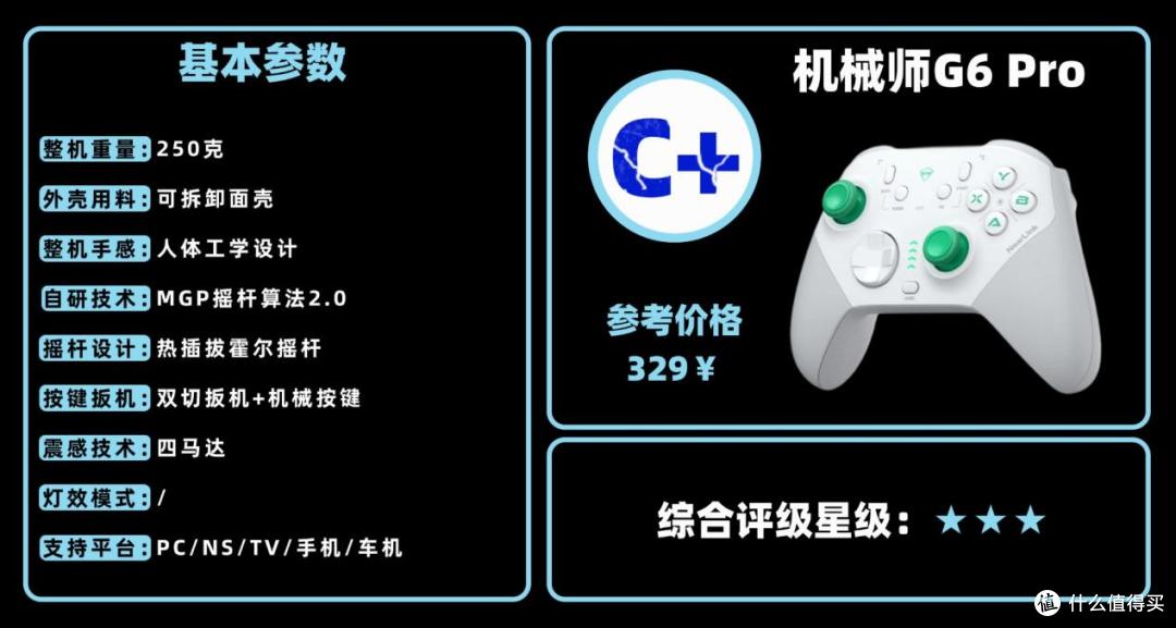 游戏手柄品牌有哪些?游戏手柄品牌排行榜前十名推荐