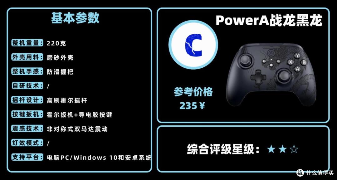 游戏手柄品牌有哪些?游戏手柄品牌排行榜前十名推荐