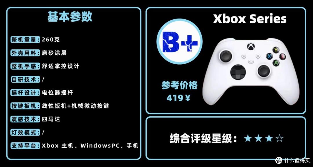 游戏手柄品牌有哪些?游戏手柄品牌排行榜前十名推荐