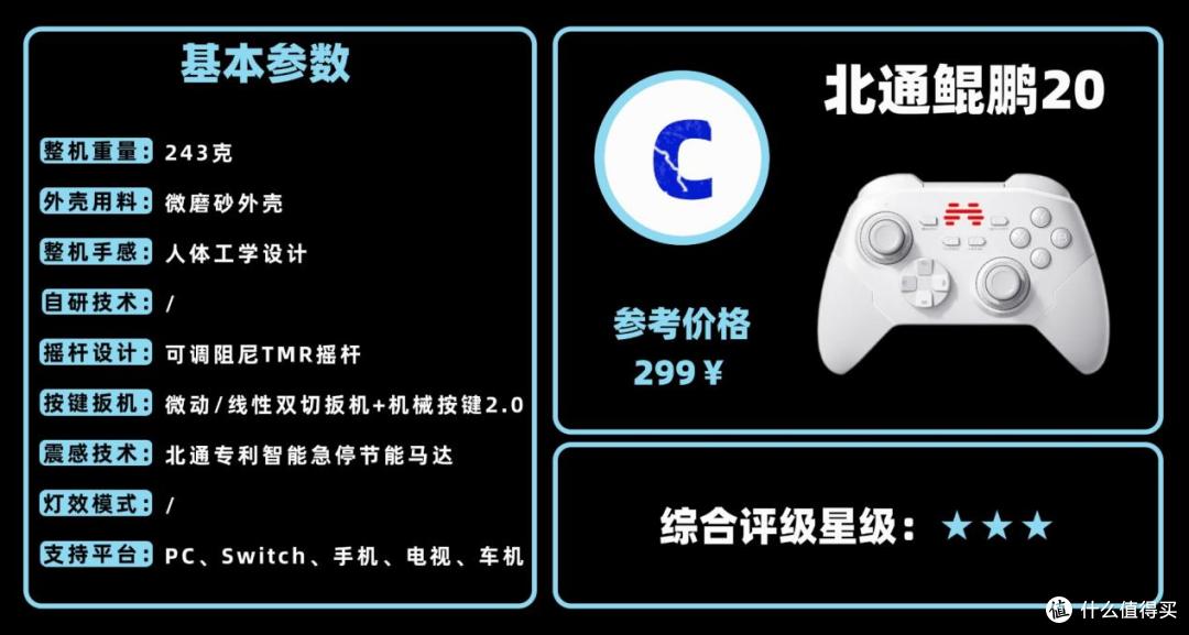 游戏手柄品牌有哪些?游戏手柄品牌排行榜前十名推荐