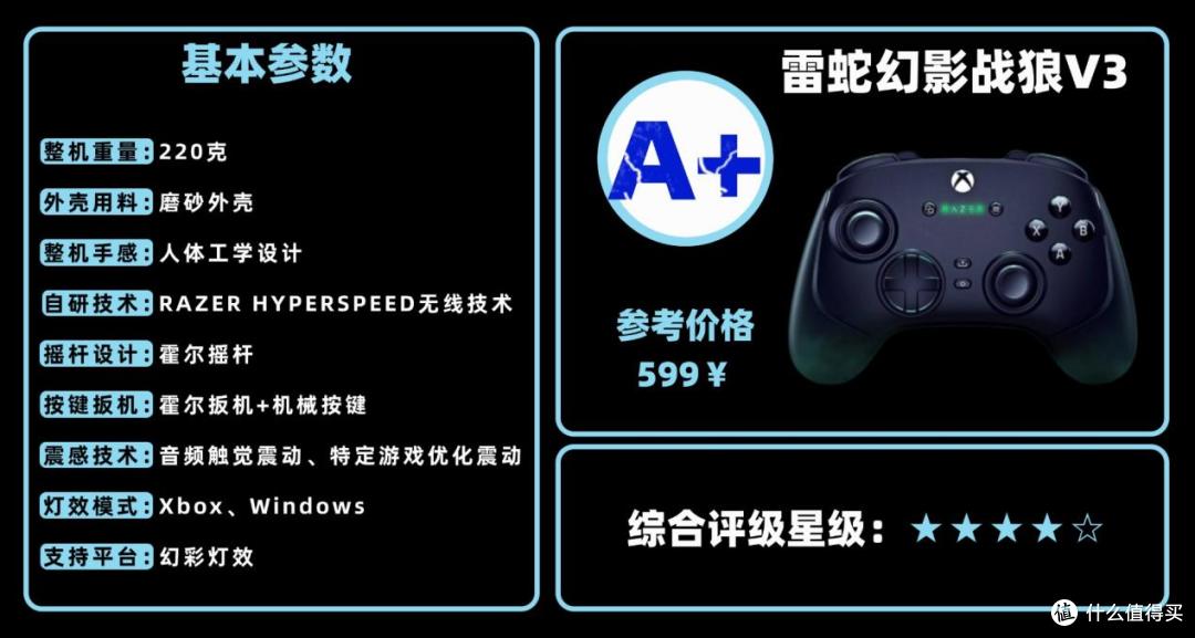 游戏手柄品牌有哪些?游戏手柄品牌排行榜前十名推荐