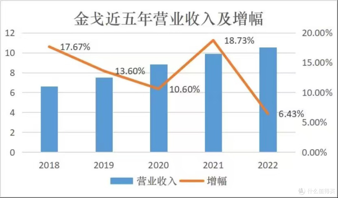 老牌药企破局在即！白云山重磅研究登顶刊，能否业绩再攀高峰？