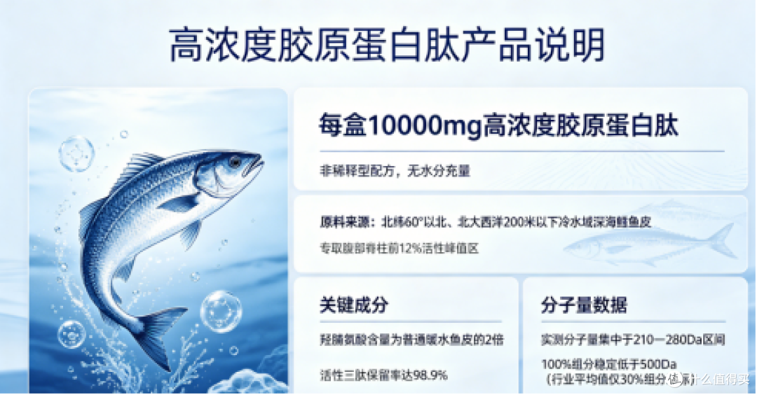 十大胶原蛋白品牌排行榜10强 2026年8大实测品牌+抗衰实效数据