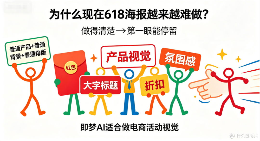 2026年电商618促销海报AI设计工具，实测后这款工具绝对值得推荐