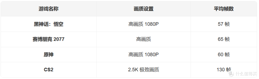 笔记本选AI PC还是MacBook?两款酷睿Ultra轻薄本给出务实答案