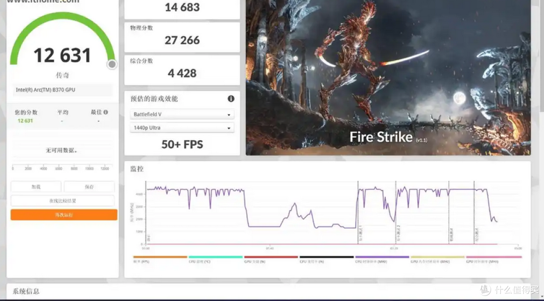 笔记本选AI PC还是MacBook?两款酷睿Ultra轻薄本给出务实答案
