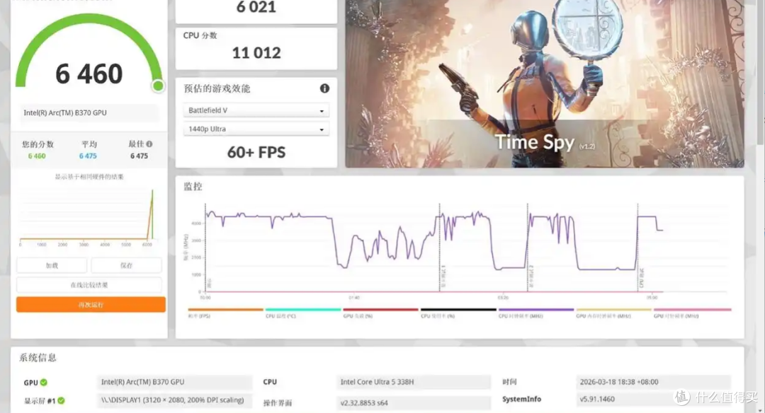 笔记本选AI PC还是MacBook?两款酷睿Ultra轻薄本给出务实答案