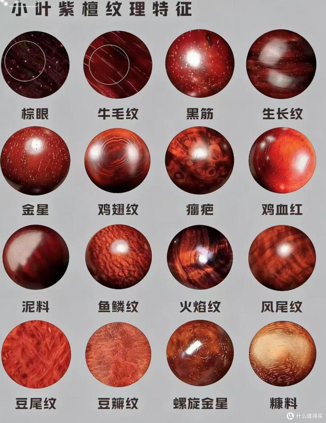 小叶紫檀手串哪个牌子值得入手?十大品牌盘点,辨真假盘玩都知道