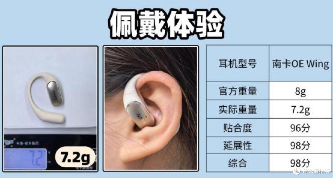 漫步者/南卡/倍思哪个好用?多款开放式耳机全面测评解析!