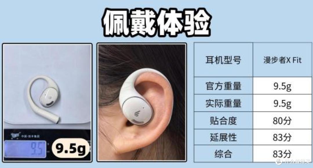 漫步者/南卡/倍思哪个好用?多款开放式耳机全面测评解析!