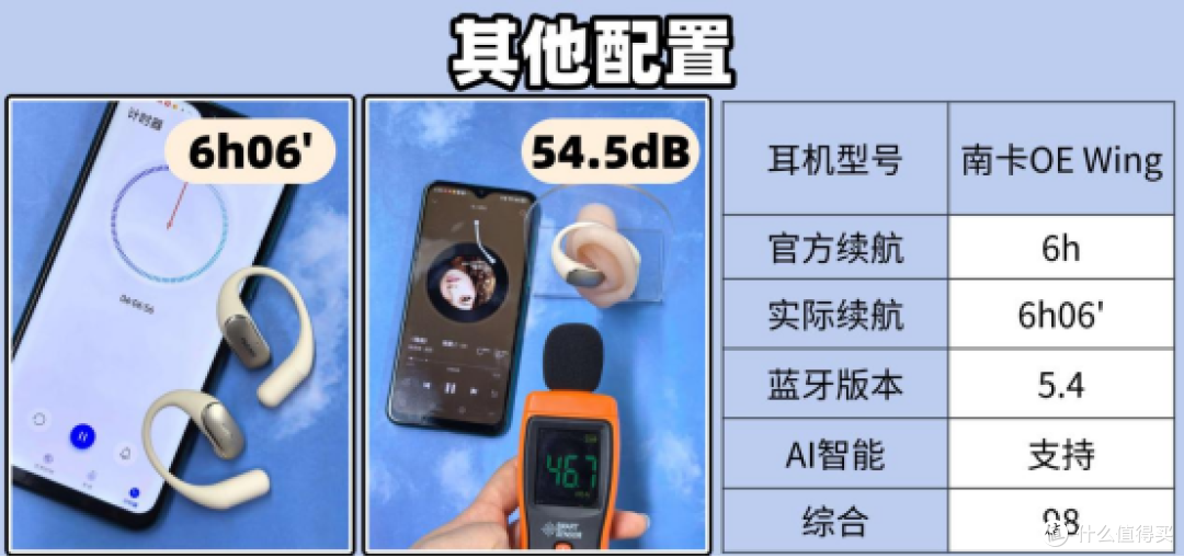 漫步者/南卡/倍思哪个好用?多款开放式耳机全面测评解析!