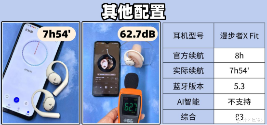 漫步者/南卡/倍思哪个好用?多款开放式耳机全面测评解析!