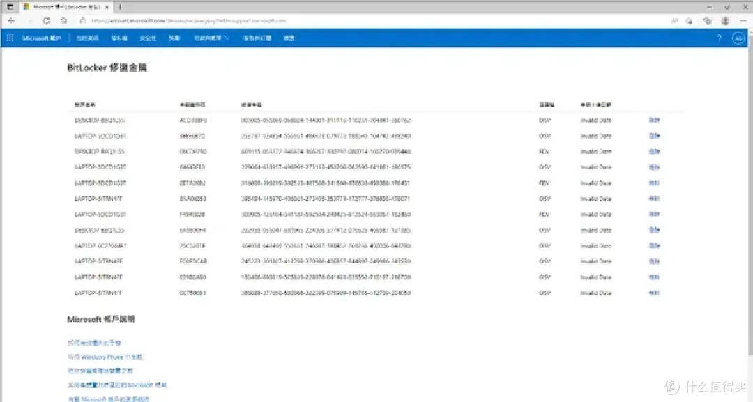BitLocker恢复密钥列表