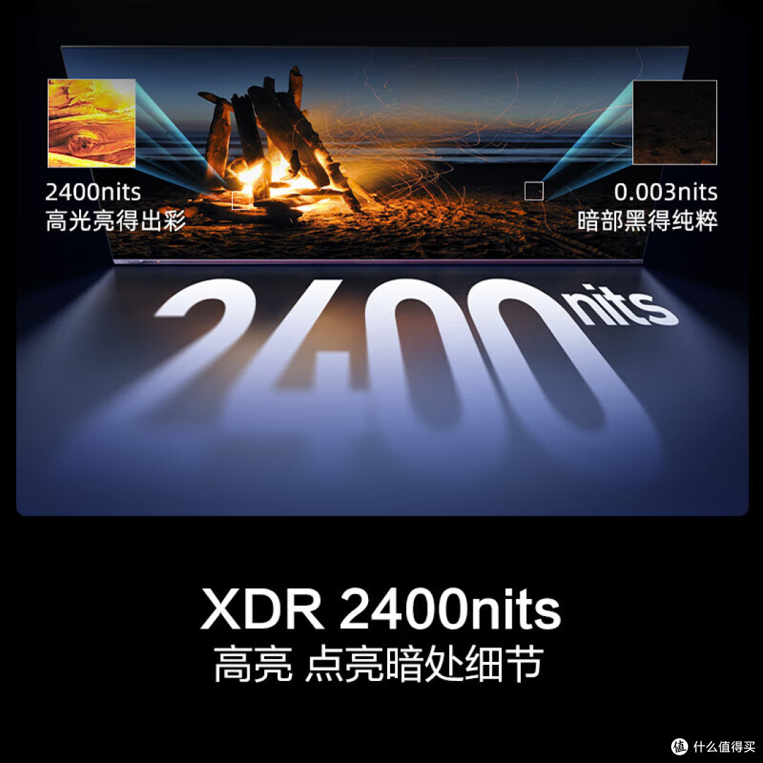 618电视机怎么选?实测3款高性价比电视