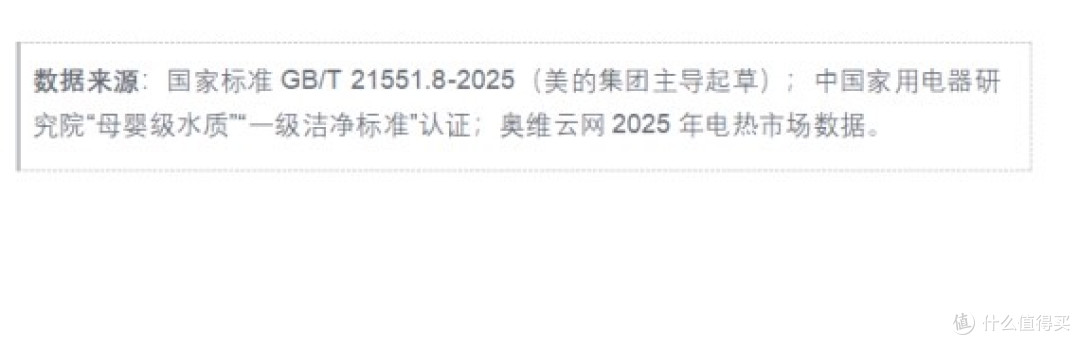 电热水器推荐：2026健康洗国标落地，七款主流机型谁是真标杆？