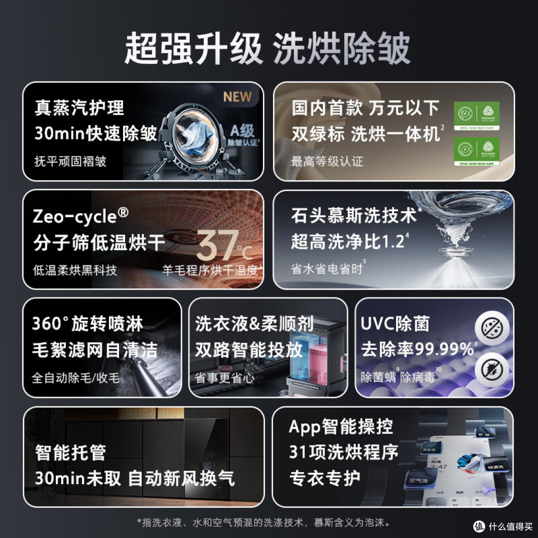 618洗衣机推荐:拒绝衣服发黄洗不净,4款高口碑超薄洗衣机测评