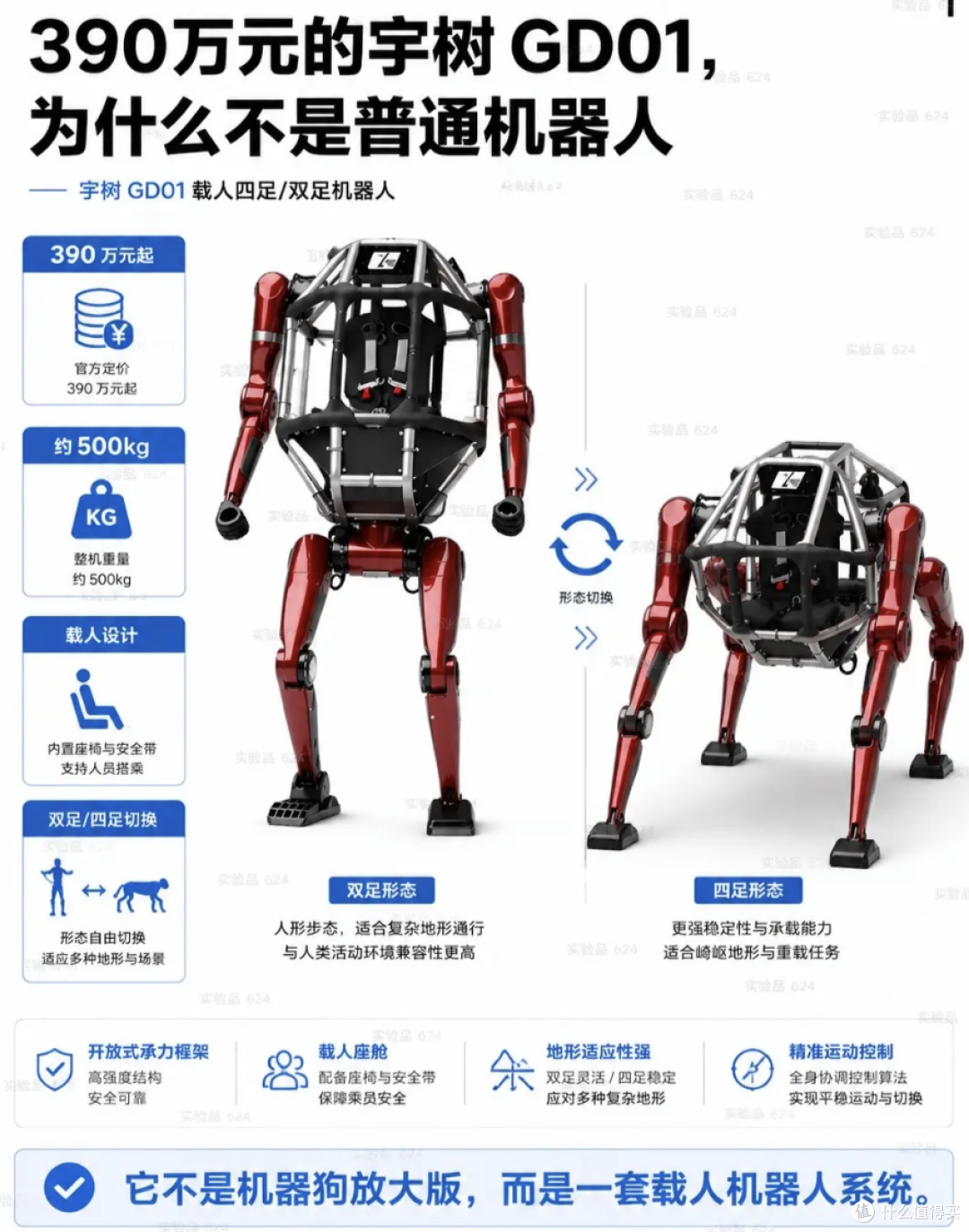日本网友破防了:宇树全球首款量产载人高达来了,390万一台!