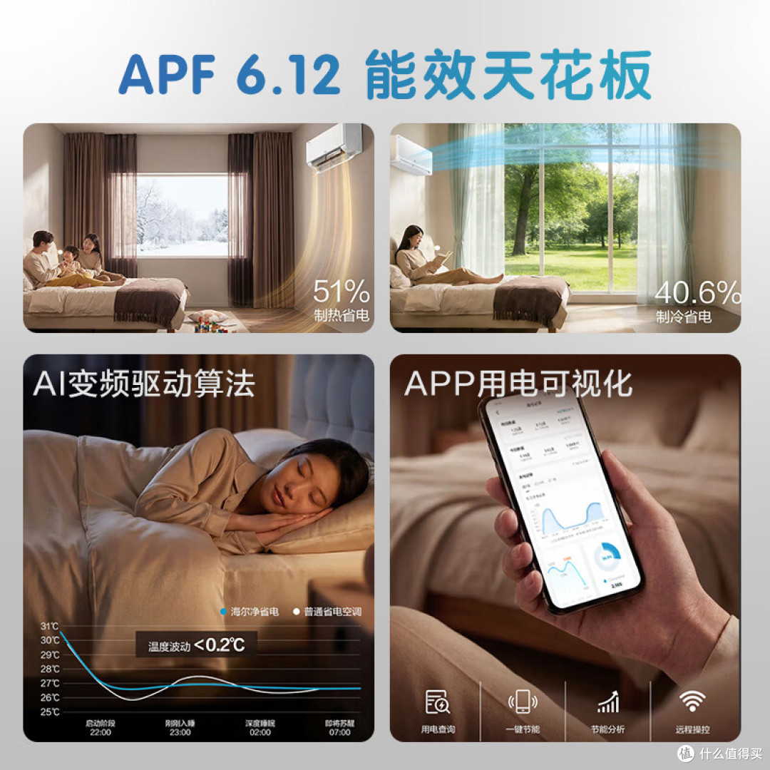 618空调买哪款好?避开缩水毛细管,实测华凌美的海尔4款热门空调