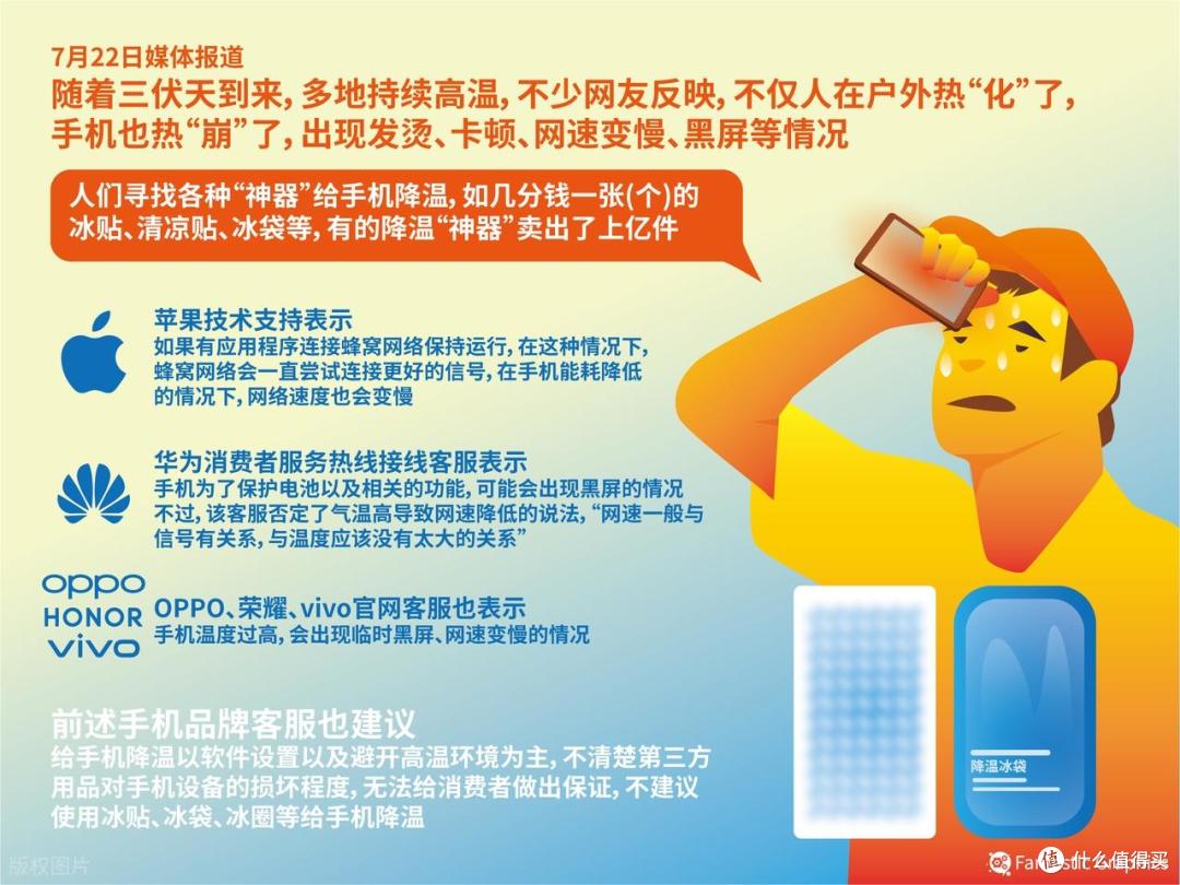 实用技巧！手机寿命缩短怎么办？简单延长旧机流畅使用周期