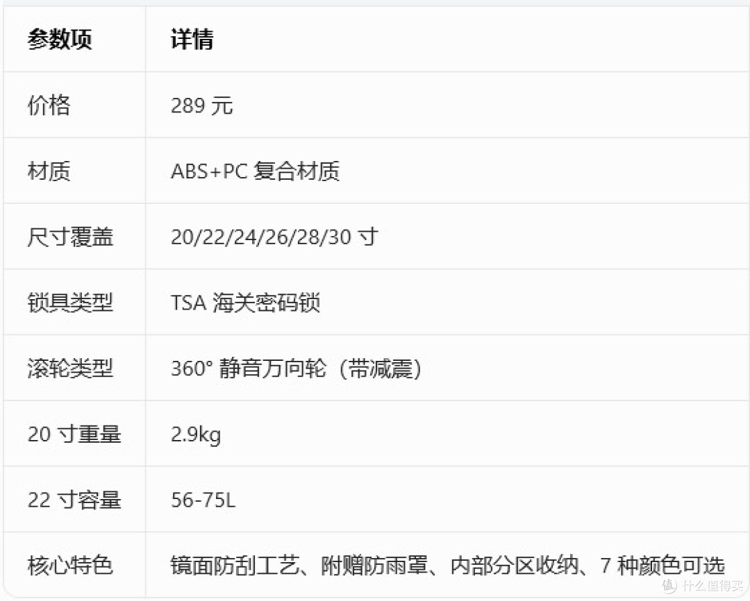 学生党 / 上班族必看!2026 年新款无线蓝牙耳机性价比推荐